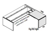 row_catalog_name