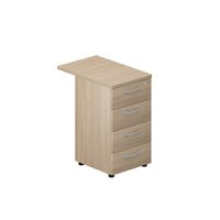 row_catalog_name