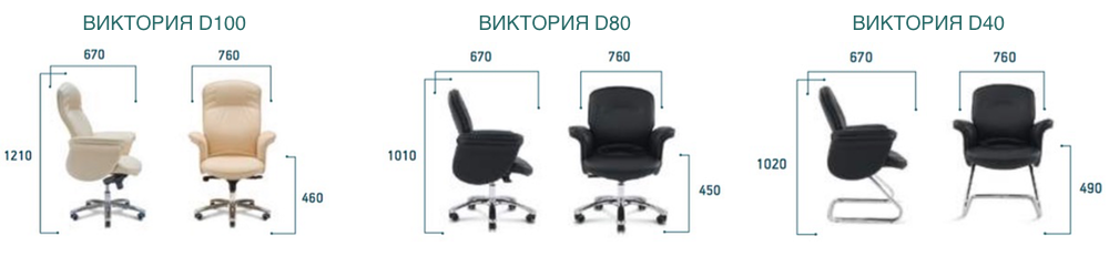 Кресло руководителя виктория d100