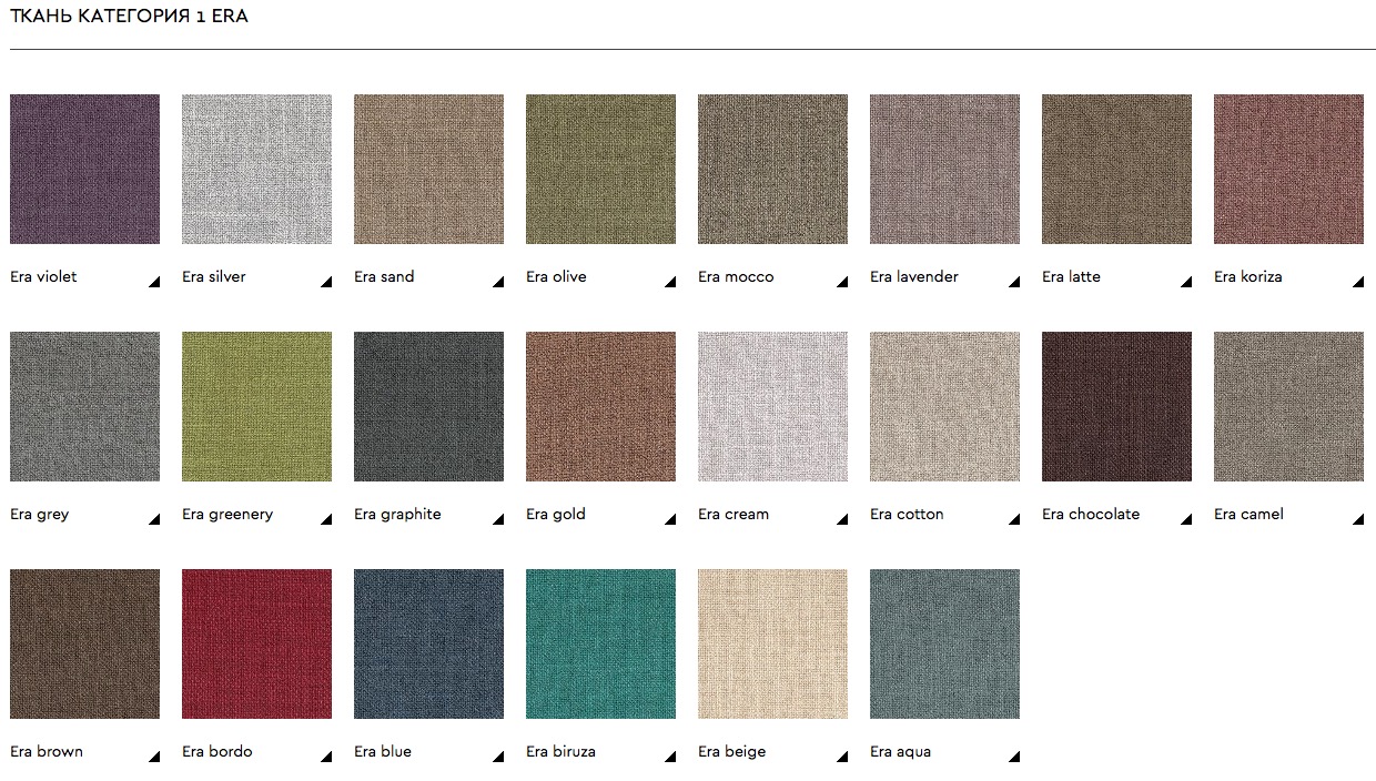 Как получить образец ткани. Хлопчатобумажная ткань 5 класс. Как получить образец ткани. Нити из которых состоит ткань. Современные текстильные материалы.